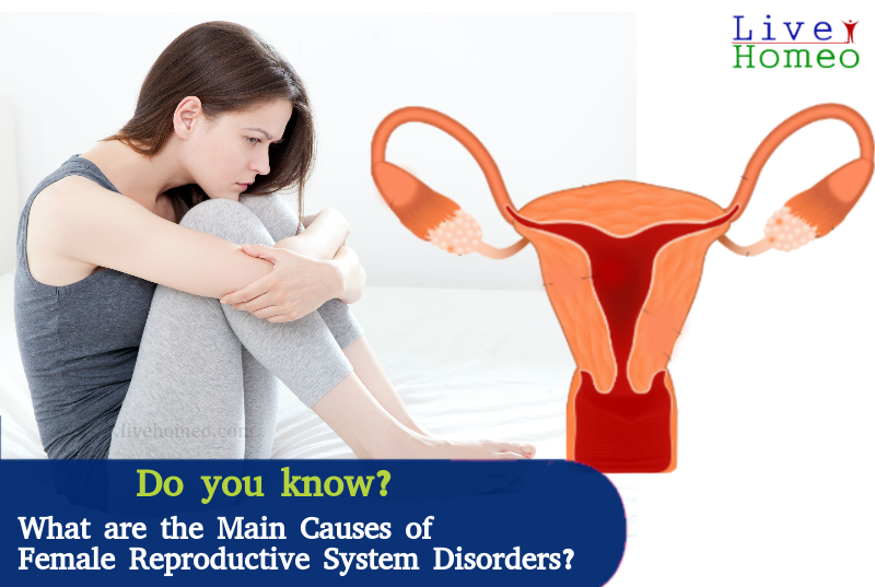 Female Reproductive System disorders
